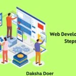 10 Web Development Steps to Develop the Perfect Website 4 10 Web Development Steps to Develop the Perfect Website